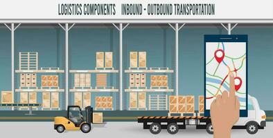 moderno global logístico serviço conceito com exportar, importar, armazém negócios, transporte. vetor ilustração eps 10