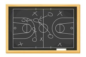 basquetebol quadro-negro com giz jogos estratégia, treinador plano. branco linhas em quadro, treinamento, Educação. vetor ilustração