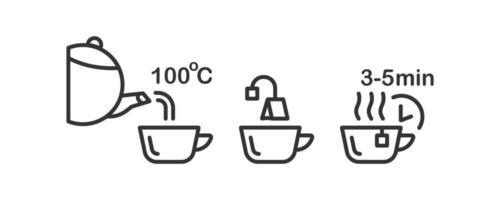 chá preparação instrução ícone definir. vetor ilustração Projeto.