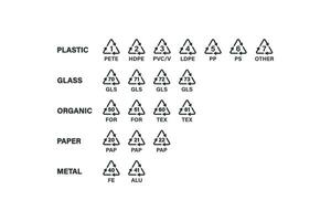 reciclando código seta ícone definir. plástico, vidro, orgânico, papel, metal reciclar código vetor