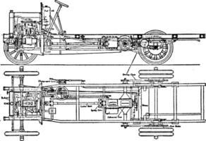 interno e chassis Visão do Albion carro, vintage ilustração. vetor