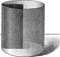 cilindro do revolução vintage ilustração. vetor