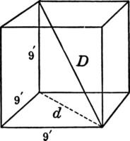 cubo 9 de 9 de 9 com diagonais vintage ilustração. vetor