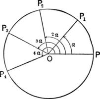 geométrico inspeção do complexo números vintage ilustração. vetor