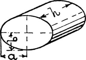 elíptico prisma vintage ilustração. vetor