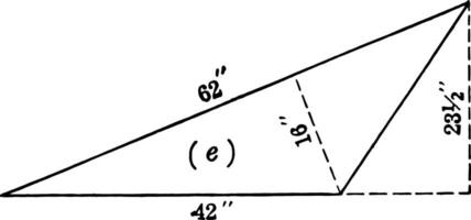 triângulo com dimensões vintage ilustração. vetor