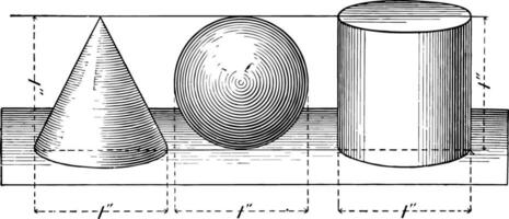 comparativo volumes do uma cone, esfera, e cilindro vintage ilustração. vetor