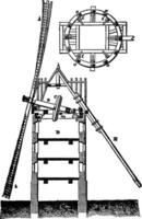 moinho de vento, vintage gravação. vetor