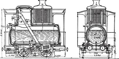 locomotiva morador de rua, vintage gravação. vetor