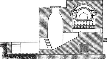 forno muller e fichário, vintage gravação. vetor
