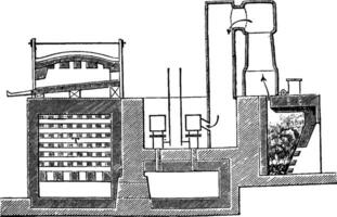 aquecimento Siemens, seção do gaseificador e forno, vintage gravação. vetor