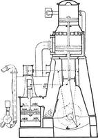 secional Visão do a máquina do normanda, vintage gravação. vetor