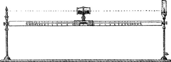 tipo do Bunsen fotômetro, vintage gravação. vetor