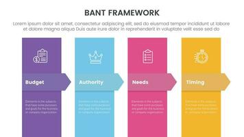 bant vendas estrutura metodologia infográfico com vertical forma e seta forma 4 ponto Lista para deslizar apresentação vetor