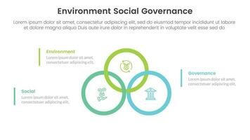 esg de Meio Ambiente social e governança infográfico 3 ponto etapa modelo com grande círculo União ou juntou em Centro conceito para deslizar apresentação vetor