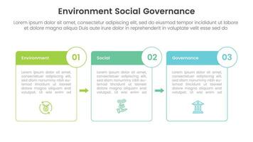 esg de Meio Ambiente social e governança infográfico 3 ponto etapa modelo com caixa esboço e crachá seta conceito para deslizar apresentação vetor