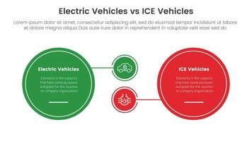 ev vs gelo elétrico veículo comparação conceito para infográfico modelo bandeira com grande círculo e pequeno ligado com dois ponto Lista em formação vetor