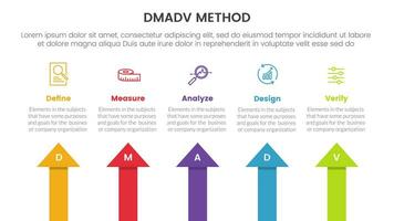 dmadv seis sigma estrutura metodologia infográfico com seta topo direção 5 ponto Lista para deslizar apresentação vetor