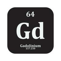 gadolínio química ícone vetor