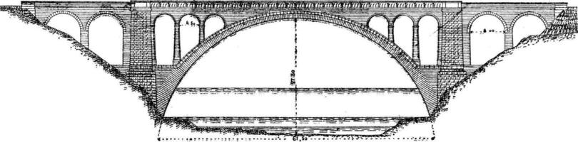 ponte lavaur agot, vintage gravação. vetor