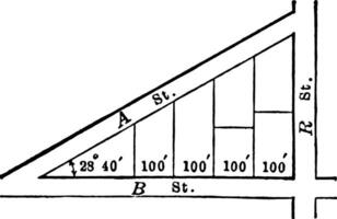 triangular cidade quadra com ângulos e comprimentos vintage ilustração. vetor