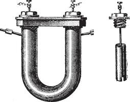 Moissan aparelho para a preparação do flúor, vintage gravação. vetor