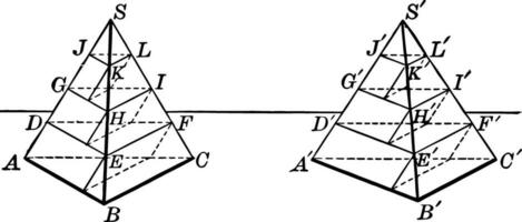 equivalente triangular pirâmides vintage ilustração. vetor