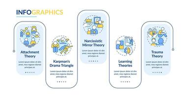 2d co-dependente relação vetor infográficos modelo com colorida ícones, dados visualização com 5 passos, processo Linha do tempo gráfico.