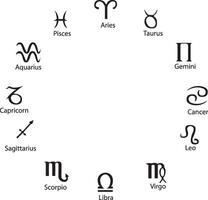 astrologia símbolos, cheio vetor, ótimo para obras de arte ou tatuagem vetor