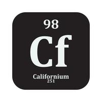 californium química ícone vetor