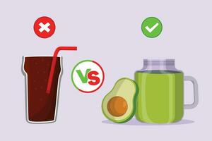 saudável vs pouco saudável Comida. Comida nutrição conceito. colori plano vetor ilustração isolado.