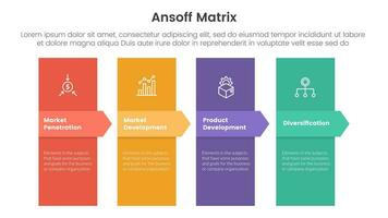 ansoff matriz estrutura crescimento iniciativas conceito com vertical forma e seta forma para infográfico modelo bandeira com quatro ponto Lista em formação vetor