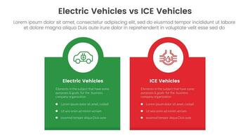 ev vs gelo elétrico veículo comparação conceito para infográfico modelo bandeira com caixa bandeira e círculo em topo com dois ponto Lista em formação vetor