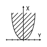 álgebra Educação Ciência linha ícone vetor ilustração