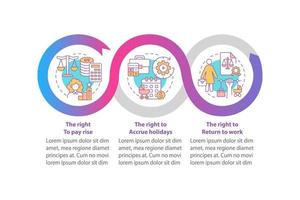 modelo de infográfico de vetor de direitos de licença maternidade