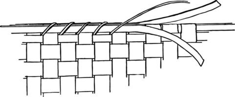 bandagem uma cesta, isto diagrama é a exemplo do quão para lugar, vintage gravação. vetor