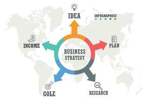 o negócio infográficos. organização, torta gráfico com 5 opções, Setas; flechas. vetor modelo.