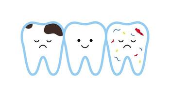 dentes conjunto fofa personagens. saudável, dor com cárie e doente bactérias dentes. dental saúde e problemas. vetor ilustração