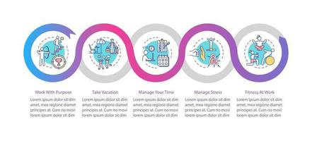 modelo de infográfico de vetor de prevenção de burnout