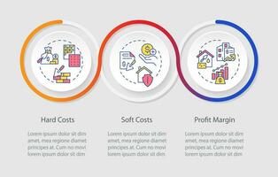 2d construção custo vetor infográficos modelo com fino linha ícones, dados visualização com 3 passos, processo Linha do tempo gráfico.