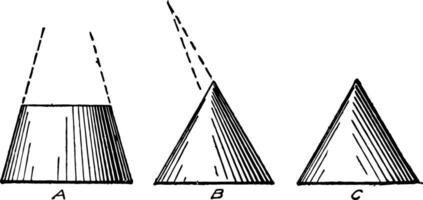 diferente cone sombreamento ápice e oscilante vintage gravação. vetor