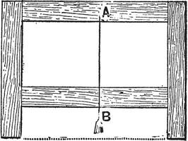 determinando a nível do a pernas do uma retangular quadro, Armação usando uma pêndulo, vintage gravação vetor