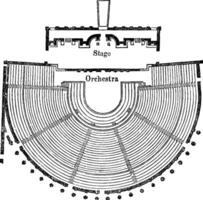 terra plano do a teatro às pompéia, vintage gravação. vetor
