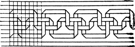 medieval fita dobrável inquietação banda tem uma Meandros padronizar este entrelaçados, vintage gravação. vetor