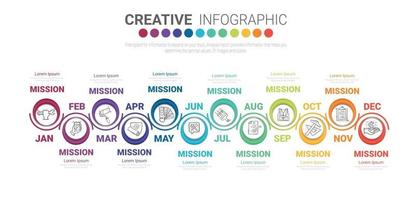 apresentação da linha do tempo por 12 meses, 1 ano, vetor de design de infográficos da linha do tempo