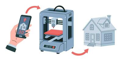 casa 3d impressão plano vetor ilustração. casa construção modelo construção fazer em 3d impressora máquina. Gráfica tecnologia equipamento fluxo de trabalho. vetor ilustração