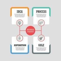 colorida infográfico 4 passos para negócios. vetor