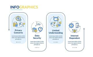 2d voz assistente vetor infográficos modelo com fino linha ícones, dados visualização com 4 passos, processo Linha do tempo gráfico.