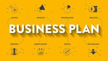 o negócio plano diagrama gráfico infográfico bandeira com ícones vetor tem missão, swot, concorrente, mercado pesquisar, humano recurso, desenvolvimento estratégia, marketing financeiro plano e executivo resumo.