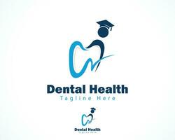 dental saúde logotipo criativo Educação saúde médico carta W Projeto conceito vetor